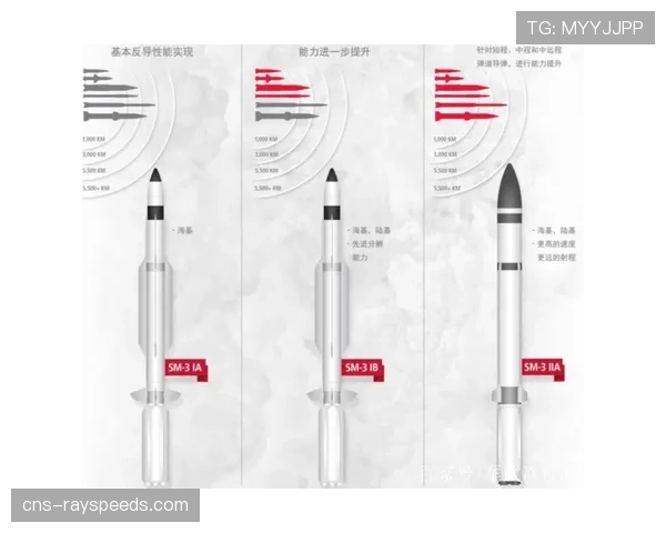 体育品牌推出新系列训练设备,主打提升球员反应与拦截能力 体育品牌推出新系列训练设备,主打提升球员反应与拦截能力