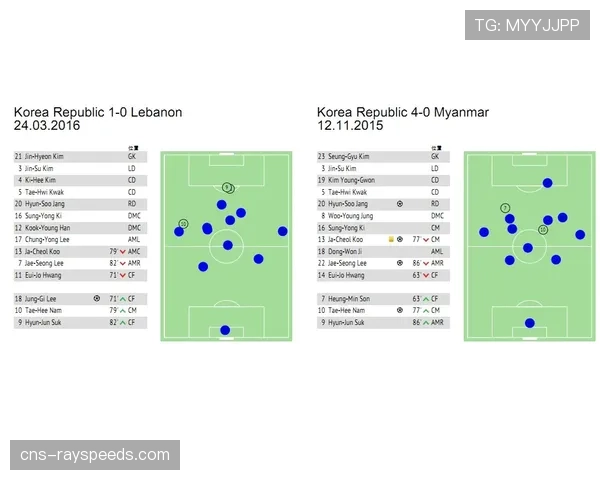 深度报道：大数据揭秘，为何欧冠淘汰赛阶段“混合防守”使用率激增40%